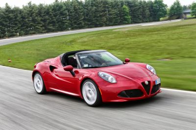 Alfa Romeo 4c 960 - zdjęcie poglądowe